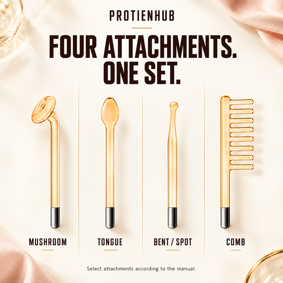 4-in-1 Facial Wand Set – Protien Hub